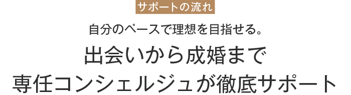 出会いの「質」を高める９つの出会い方