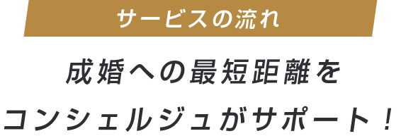 成婚への最短距離をコンシェルジュがサポート！