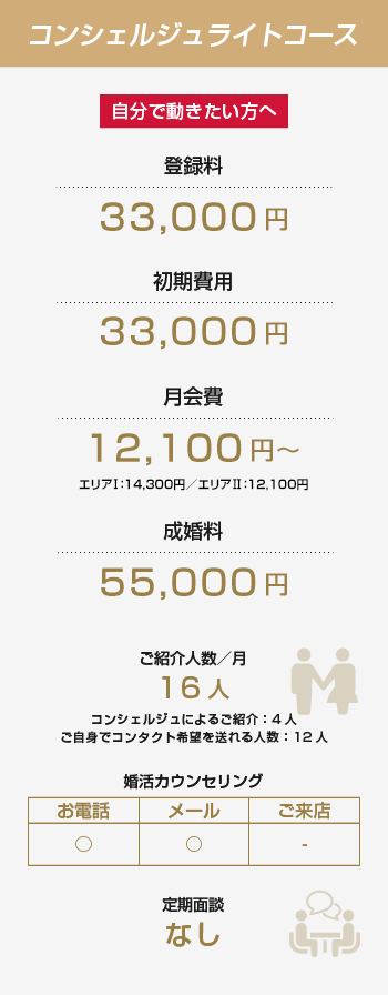 コンシェルジュライトコース