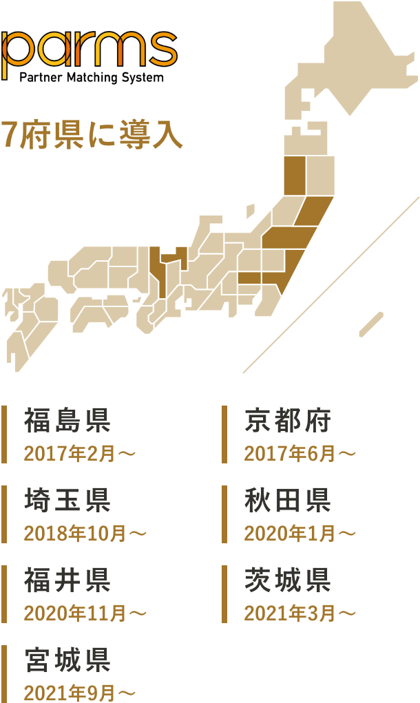 自治体向け結婚支援システム parms