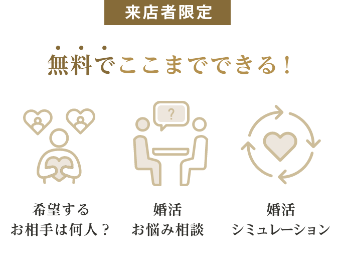 来店者限定！無料でここまでできる！