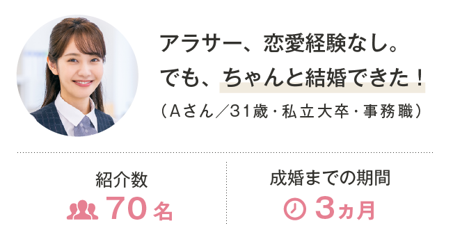 アラサー、恋愛経験なし。でも、ちゃんと結婚できた！