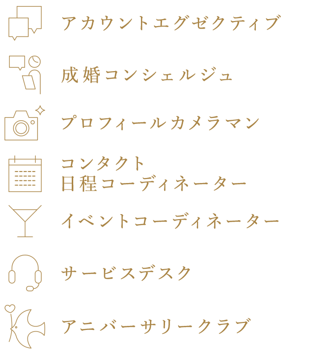 グラフ1
