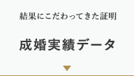 結果にこだわってきた証明　成婚実績データ