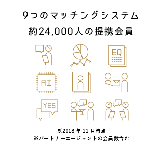 8つのマッチングシステム 約20,000人の提携会員