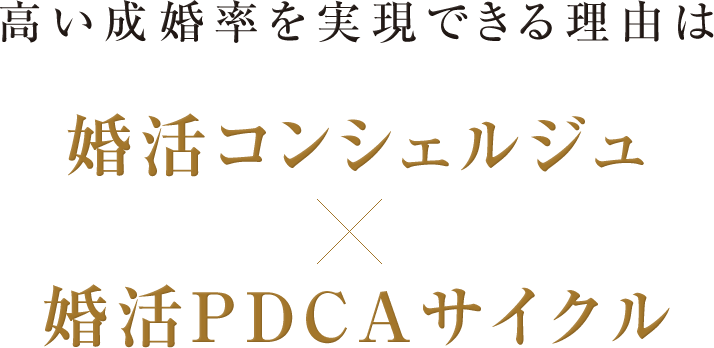 高い成婚率を実現できる理由は 婚活コンシェルジュ×婚活PDCAサイクル