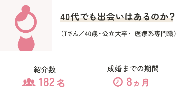 40代でも出会いはあるのか？