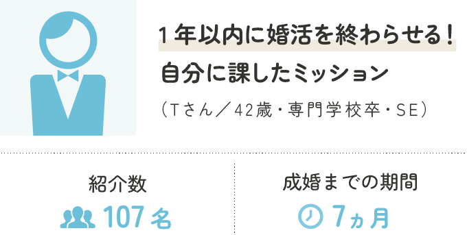 1年以内に婚活を終わらせる！自分に課したミッション