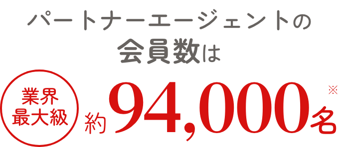 パートナーエージェントの会員数は業界最大級　約94,000名