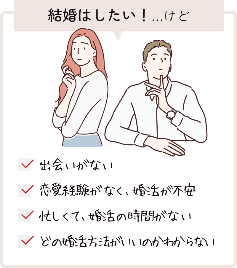 結婚はしたいけど…