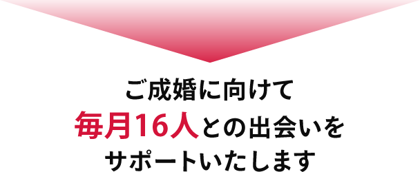 ご成婚に向けて毎月16人との出会いをサポートいたします