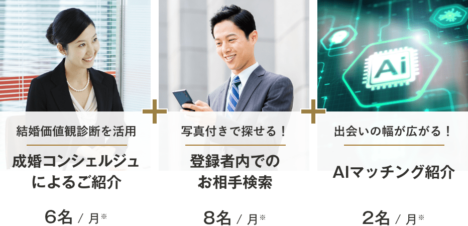 成婚コンシェルジュによるご紹介は月に6名以上　登録者内でのお相手検索は月に最大6名