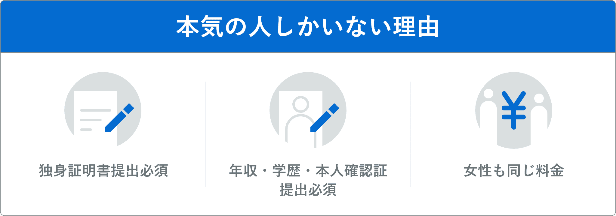 本気の人しかいない理由