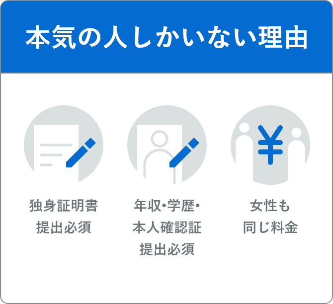 本気の人しかいない理由