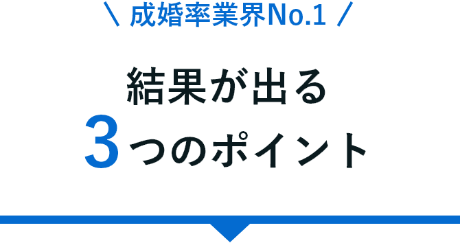 結果が出る3つのポイント