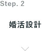 婚活設計