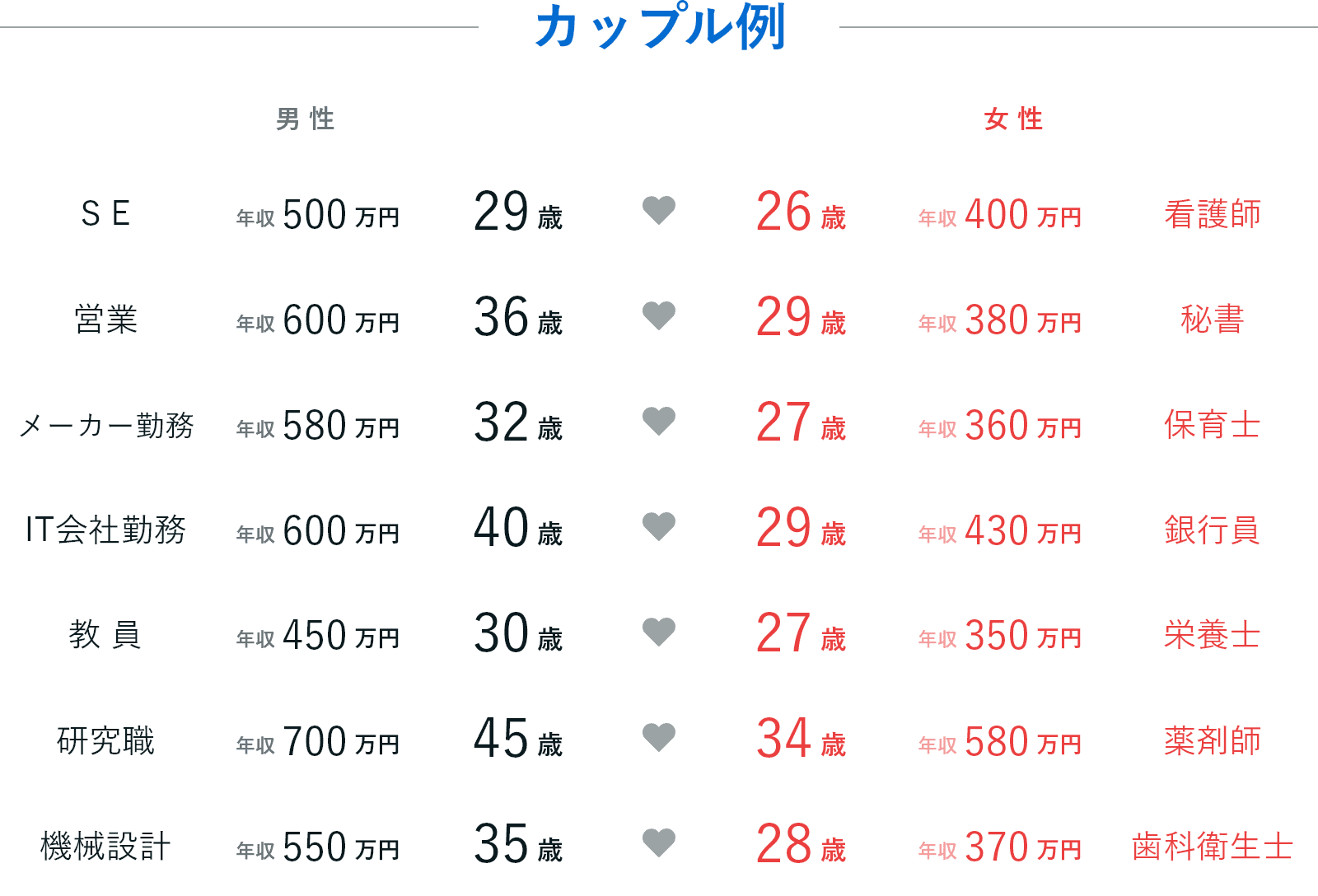 会員の声