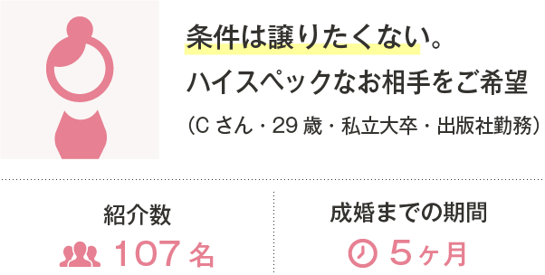 条件は譲りたくない。ハイスペックなお相手をご希望