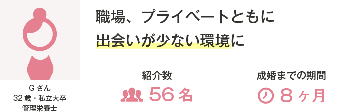 職場、プライベートともに出会いが少ない環境に