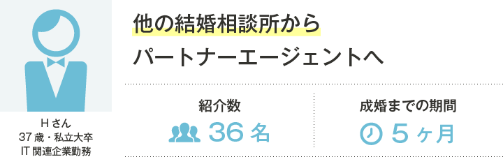 他の結婚相談所からパートナーエージェントへ