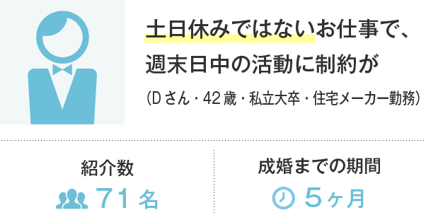 土日休みではないお仕事週末日中の活動に制約が