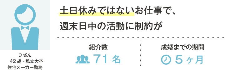 土日休みではないお仕事週末日中の活動に制約が