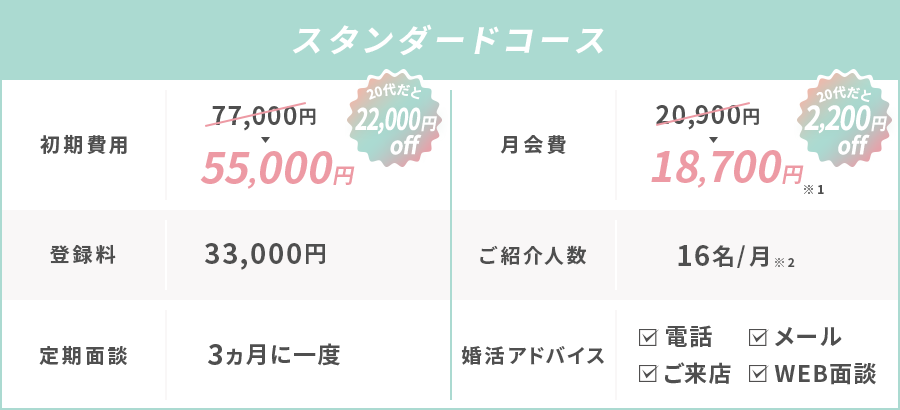 コンシェルジュコース