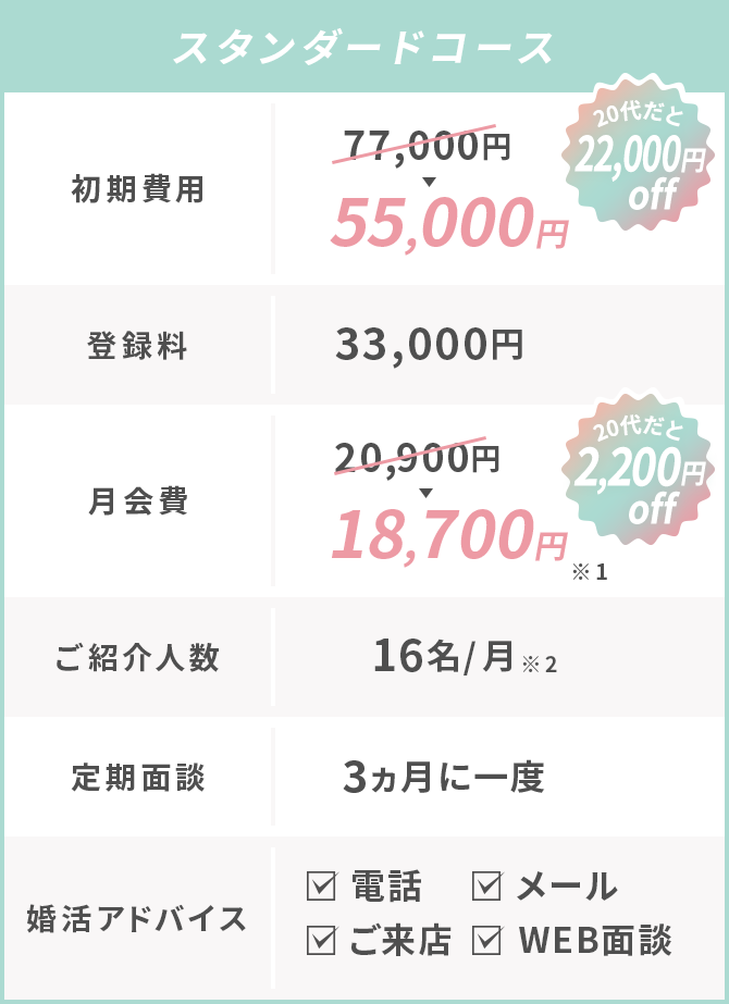 コンシェルジュコース