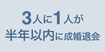 3人に1人が半年以内に成婚退会