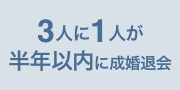 3人に1人が半年以内に成婚退会