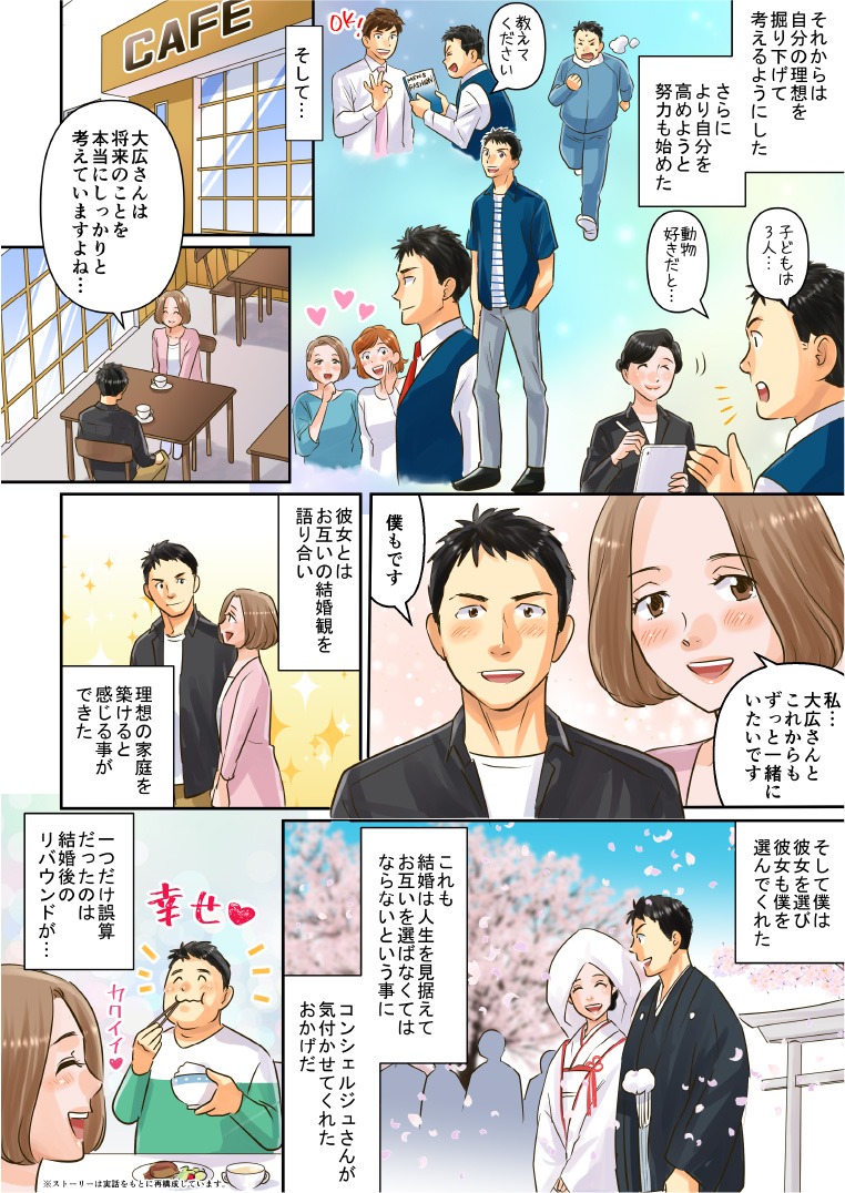 マンガでわかる結婚相談所物語 いい人止まり男子 パートナーエージェント 成婚率no 1 の 結婚相談所