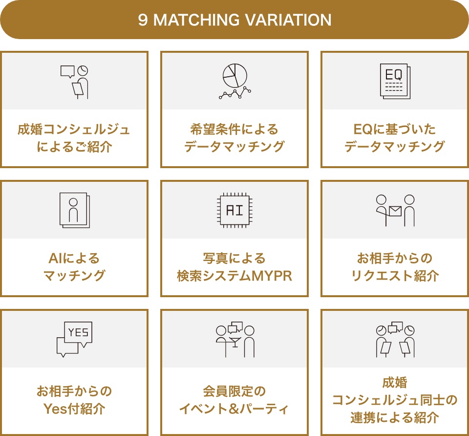 紹介