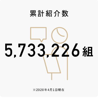 累計紹介数 3,666,722組