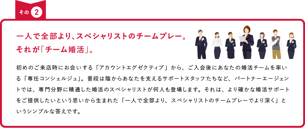 その2 一人で全部より、スペシャリストのチームプレー。それが「チーム婚活」。 初めのご来店時にお会いする「アカウントエグゼクティブ」から、ご入会後にあなたの婚活チームを率いる「専任コンシェルジュ」。普段は陰からあなたを支えるサポートスタッフたちなど、パートナーエージェントでは、専門分野に精通した婚活のスペシャリストが何人も登場します。それは、より確かな婚活サポートをご提供したいという思いから生まれた「一人で全部より、スペシャリストのチームプレーでより深く」というシンプルな答えです。