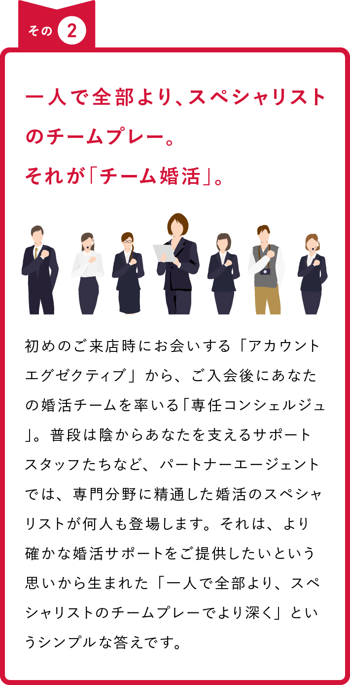 その2 一人で全部より、スペシャリストのチームプレー。それが「チーム婚活」。 初めのご来店時にお会いする「アカウントエグゼクティブ」から、ご入会後にあなたの婚活チームを率いる「専任コンシェルジュ」。普段は陰からあなたを支えるサポートスタッフたちなど、パートナーエージェントでは、専門分野に精通した婚活のスペシャリストが何人も登場します。それは、より確かな婚活サポートをご提供したいという思いから生まれた「一人で全部より、スペシャリストのチームプレーでより深く」というシンプルな答えです。