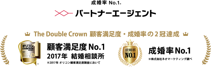成婚率No.1 パートナーエージェント The Double Crown 顧客満足度・成婚率の2冠達成