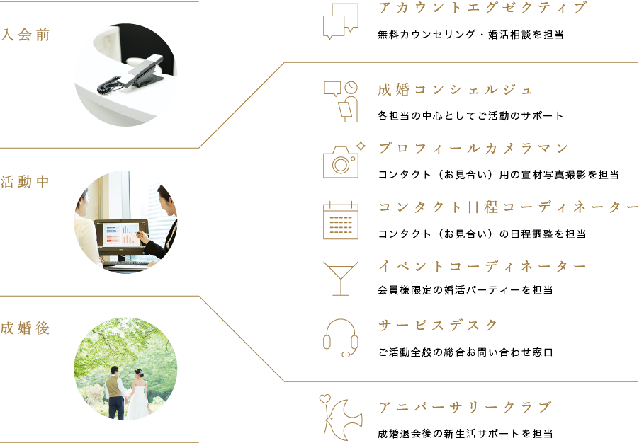 グラフ1
