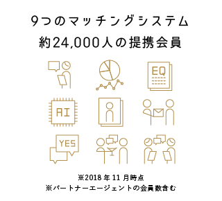 8つのマッチングシステム 約20,000人の提携会員