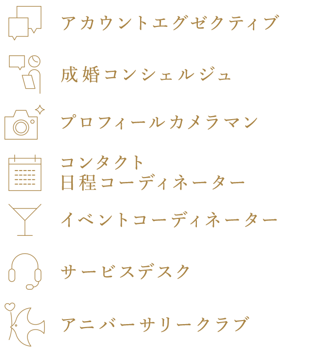 グラフ1