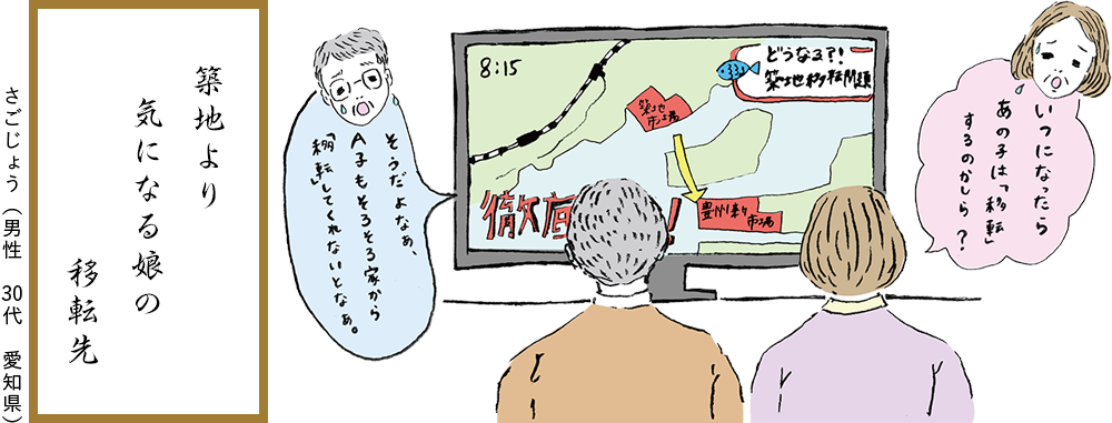 例文イメージ