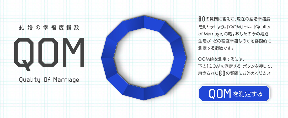 QOMの診断はこちら