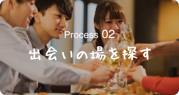 Process02 出会いの場を探す