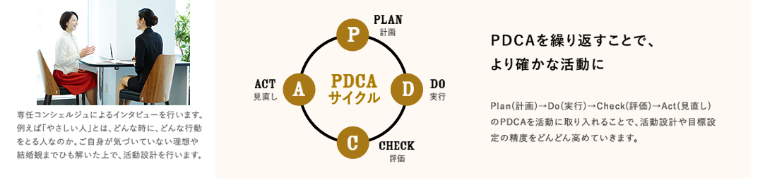 図