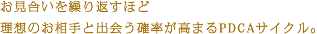 お見合いを繰り返すほど理想のお相手と出会う確率が高まるPDCAサイクル。