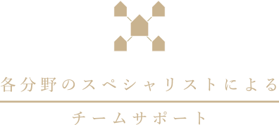 9バリエーションから選べる出会いの機会