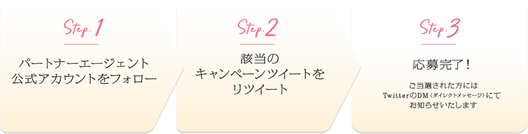 Step1/パートナーエージェント公式アカウントをフォロー　Step2/該当のキャンペーンツイートをリツイート　Step3/応募完了！ご当選された方にはTwitterのダイレクトメールにてお知らせいたします