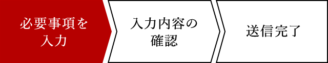 必要事項を入力