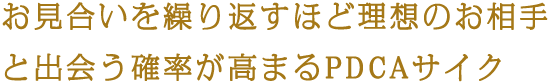 お見合いを繰り返すほど理想のお相手と出会う確率が高まるPDCAサイクル。