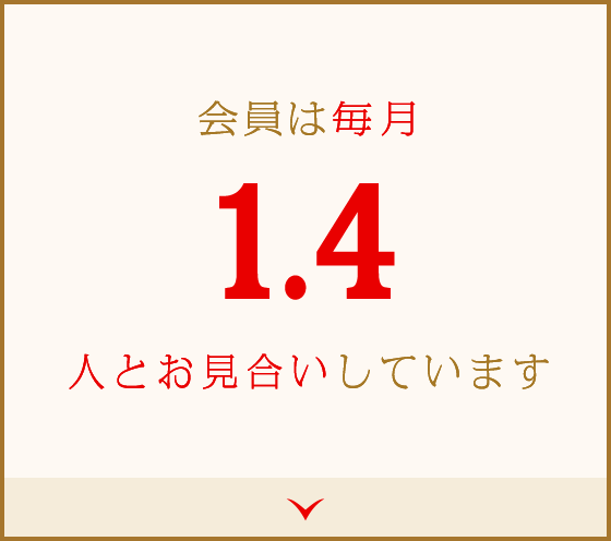 会員は毎月1.4人とお見合いしています