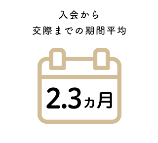 入会から交際までの期間平均